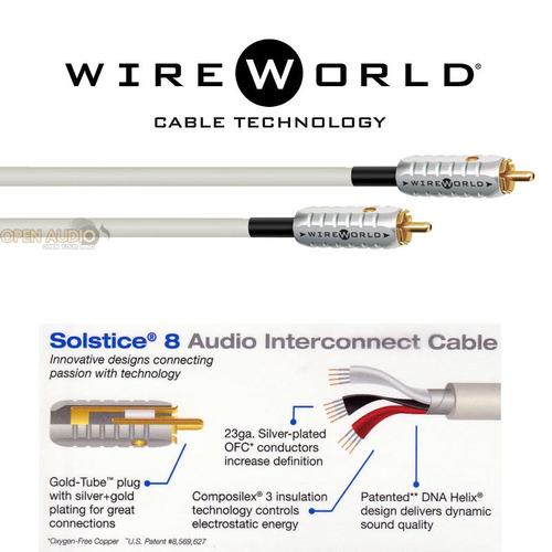 WireWorld(와이어월드) Solstice 8 RCA